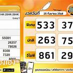 ไลฟ์สดหวยออก